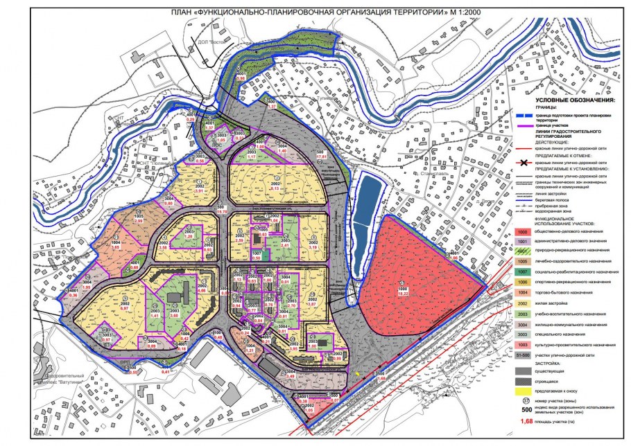 Ватутинки 2/1