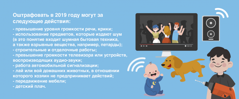 Нормы шума в многоквартирном доме 2019