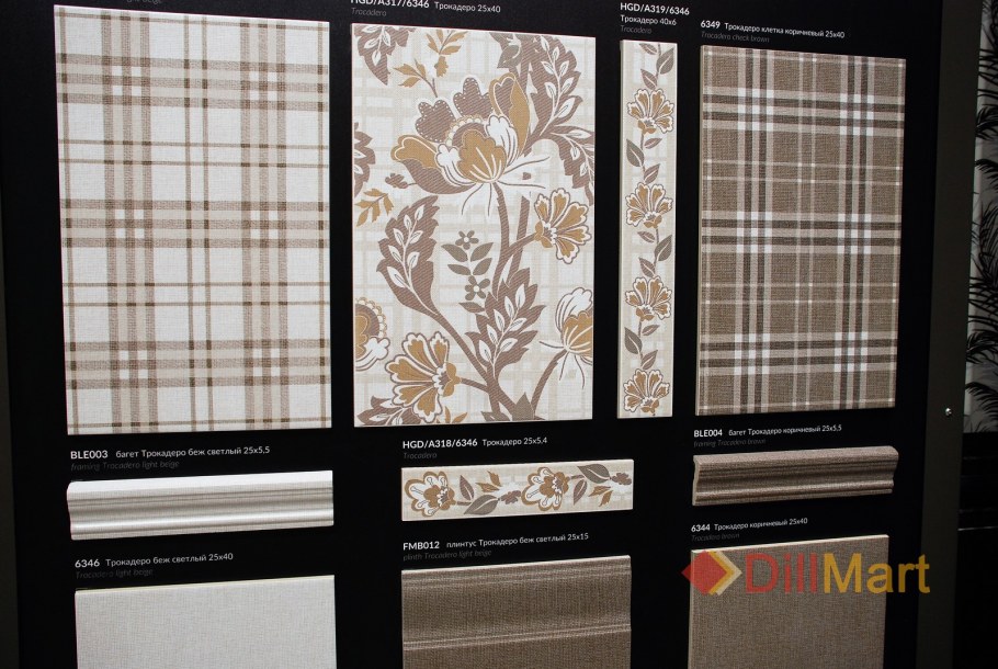 Коллекция плитки Kerama Marazzi Трокадеро