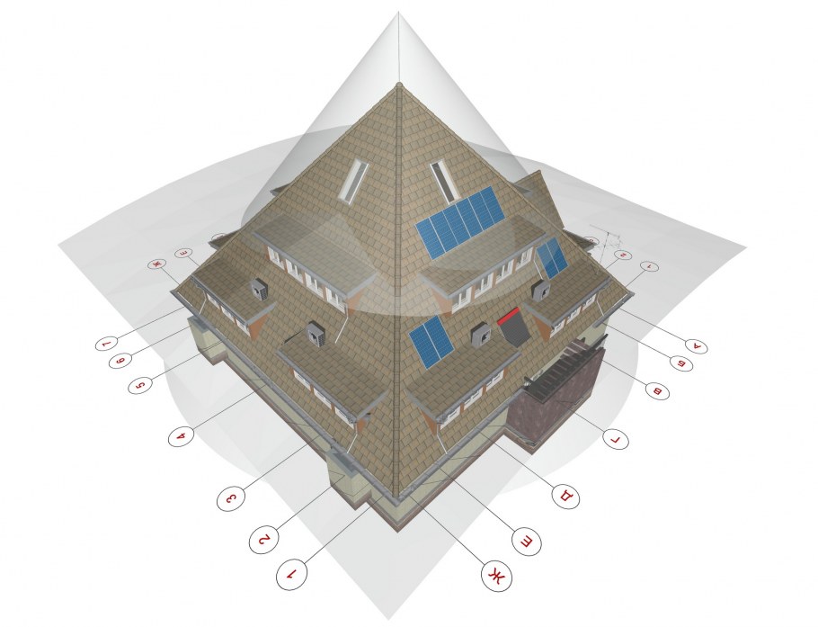 Пирамида проекта