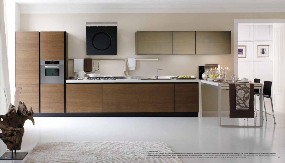 Фасады для кухни в стиле Модерн
