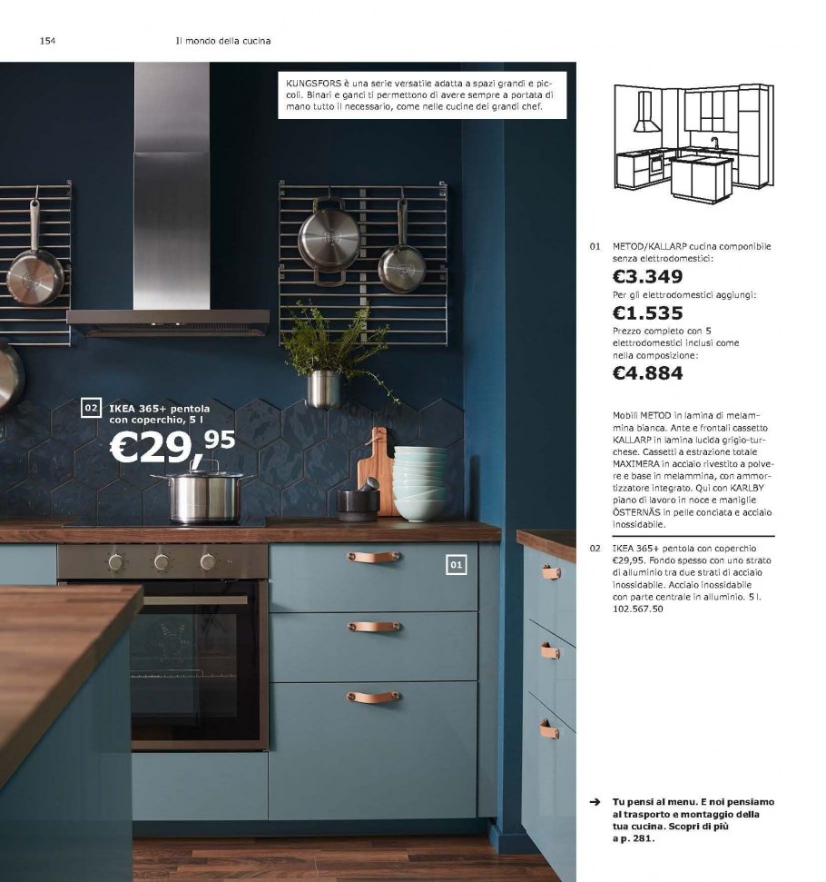 Кунгфорс кухня