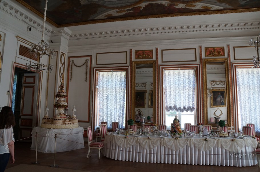 Картинная галерея в усадьбе Останкино