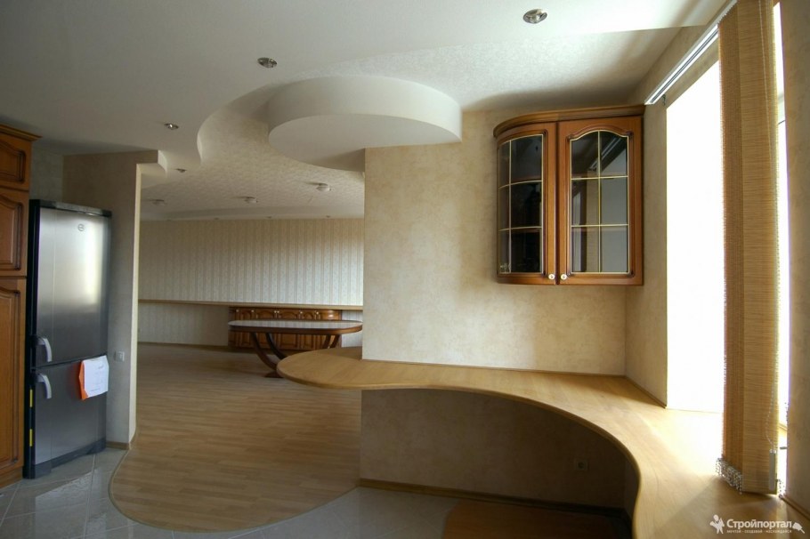 Внутренняя отделка помещений