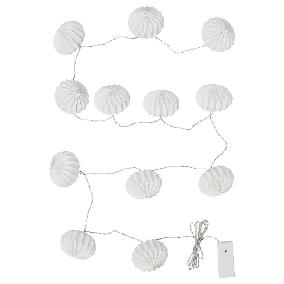 Светодиодная СТРОЛА икеа