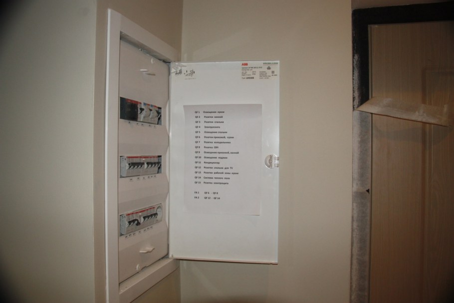 Скрытый щиток электрический в квартире