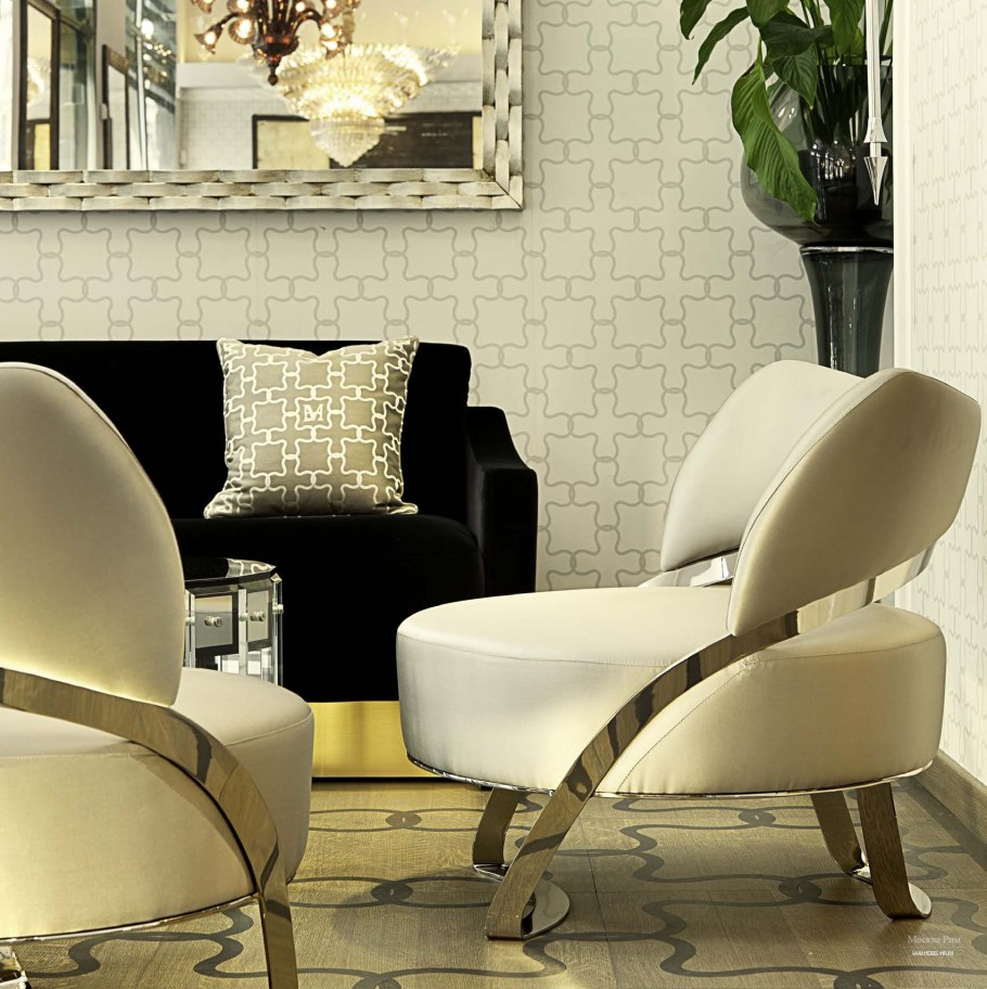 Анатомия мебели