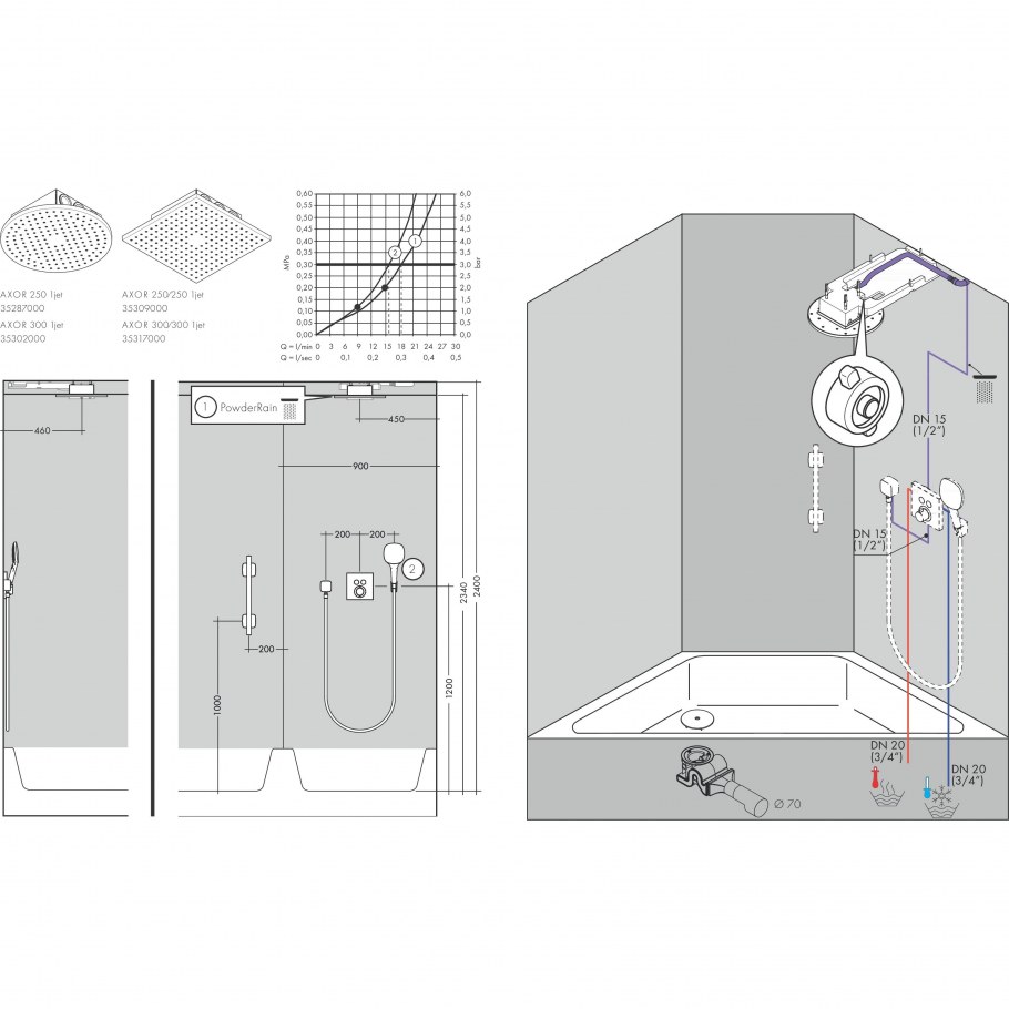 Axor SHOWERSOLUTIONS скрытый монтажа