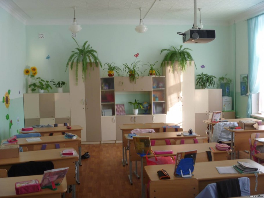 Кабинет начальных классов оформление шкафов