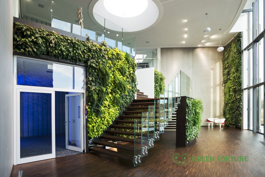 Стиль Бионика