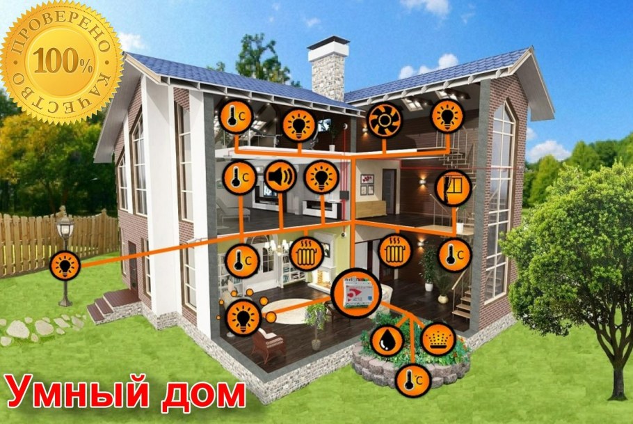 Комната будущего