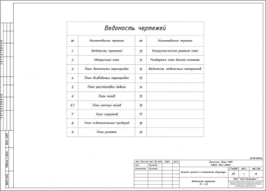 Ведомость материалов дизайн проекта