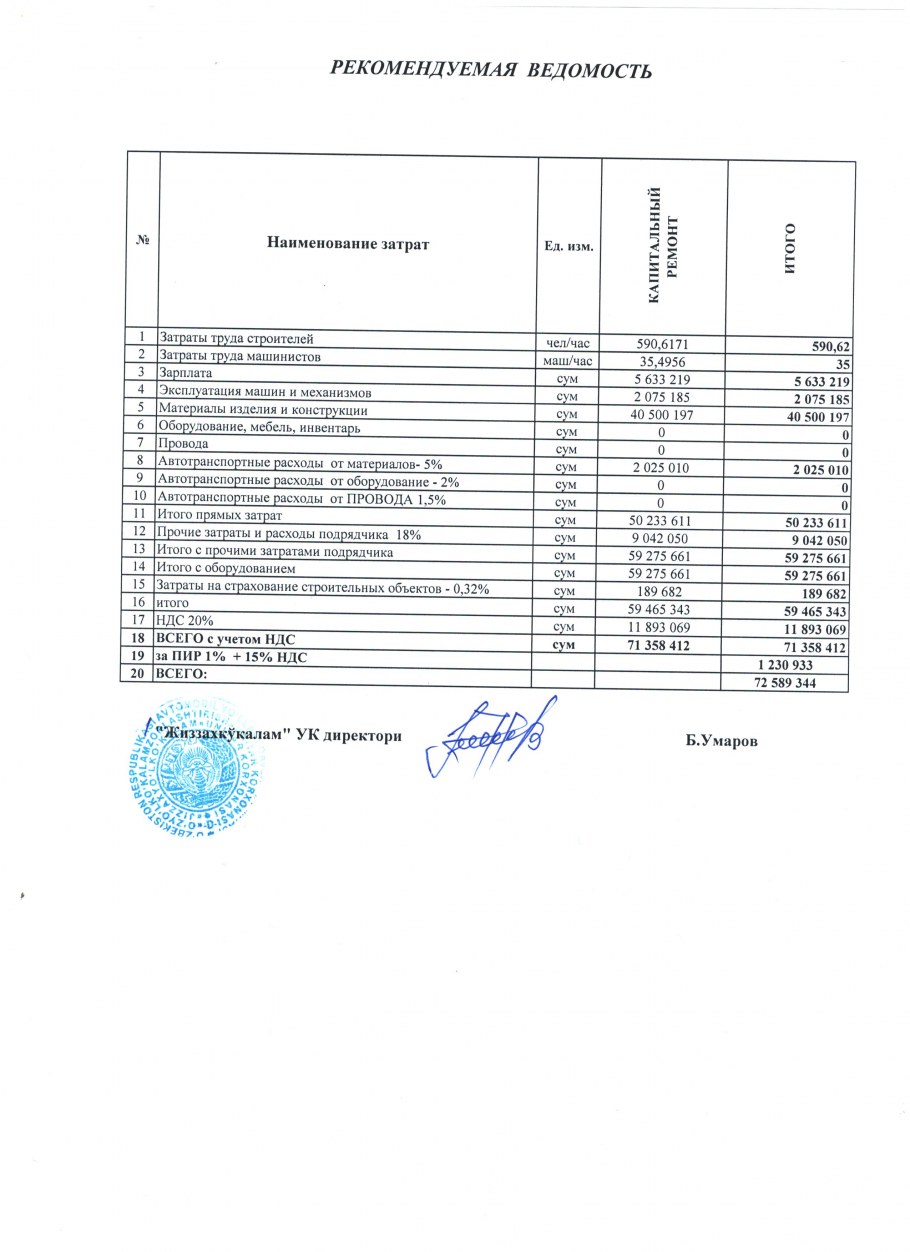Ведомость обоев