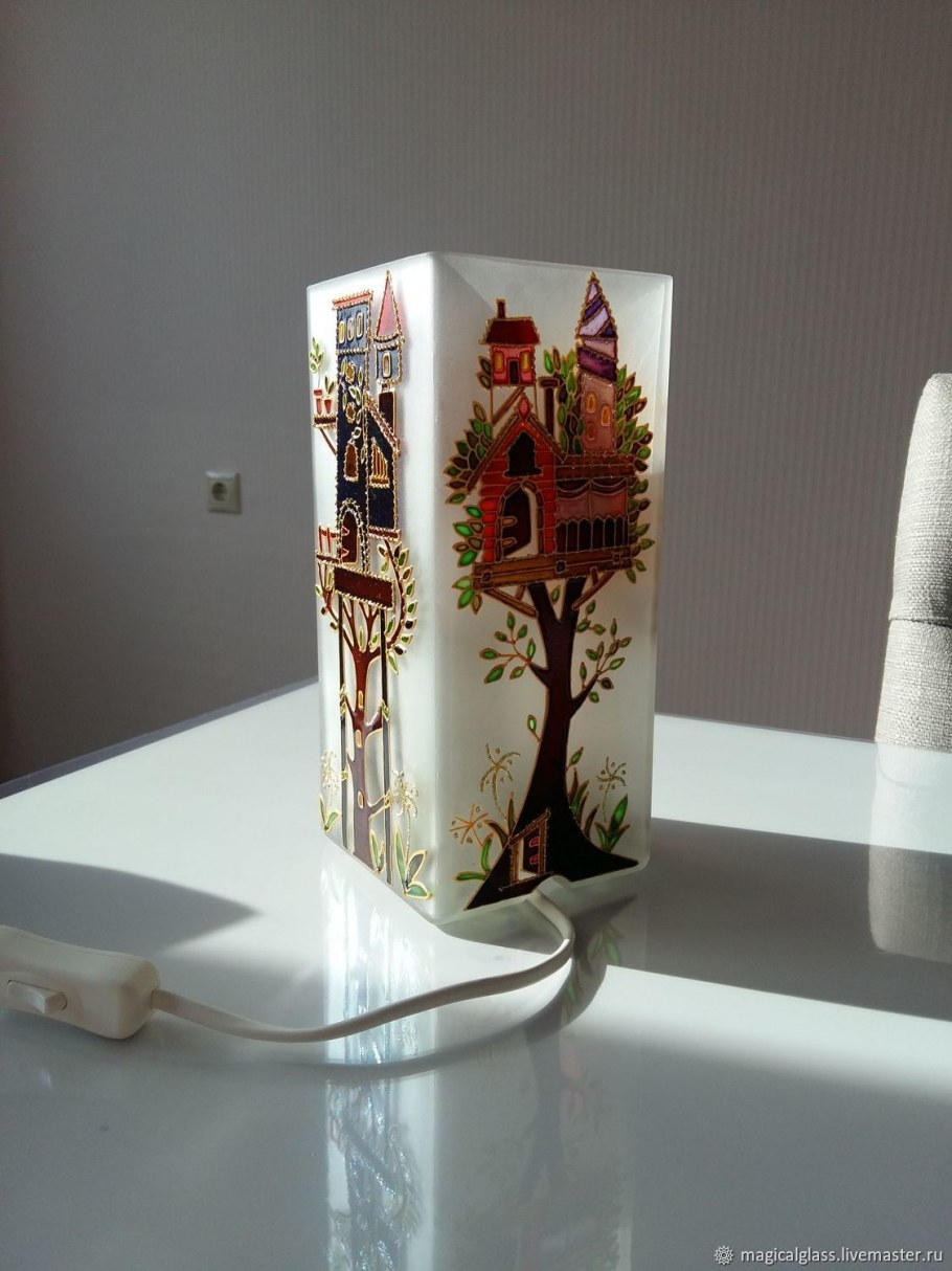 Проекционные светильники на стену