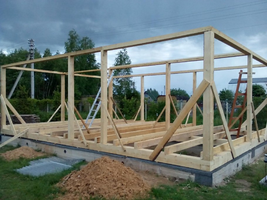 Каркасный дом 6х6 каркас