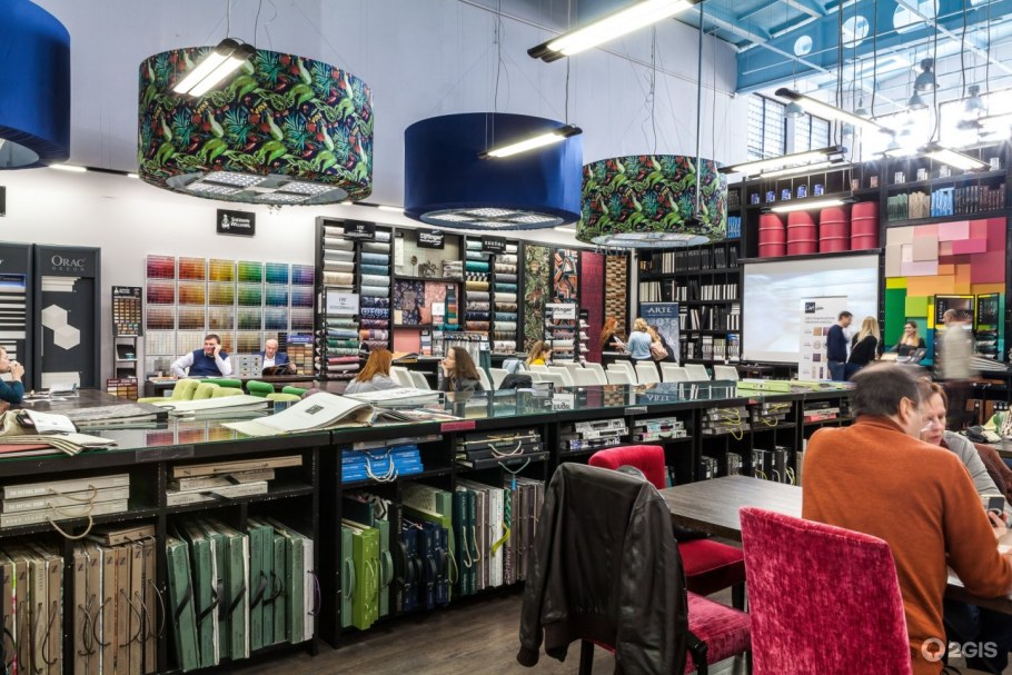 Зоны общепита