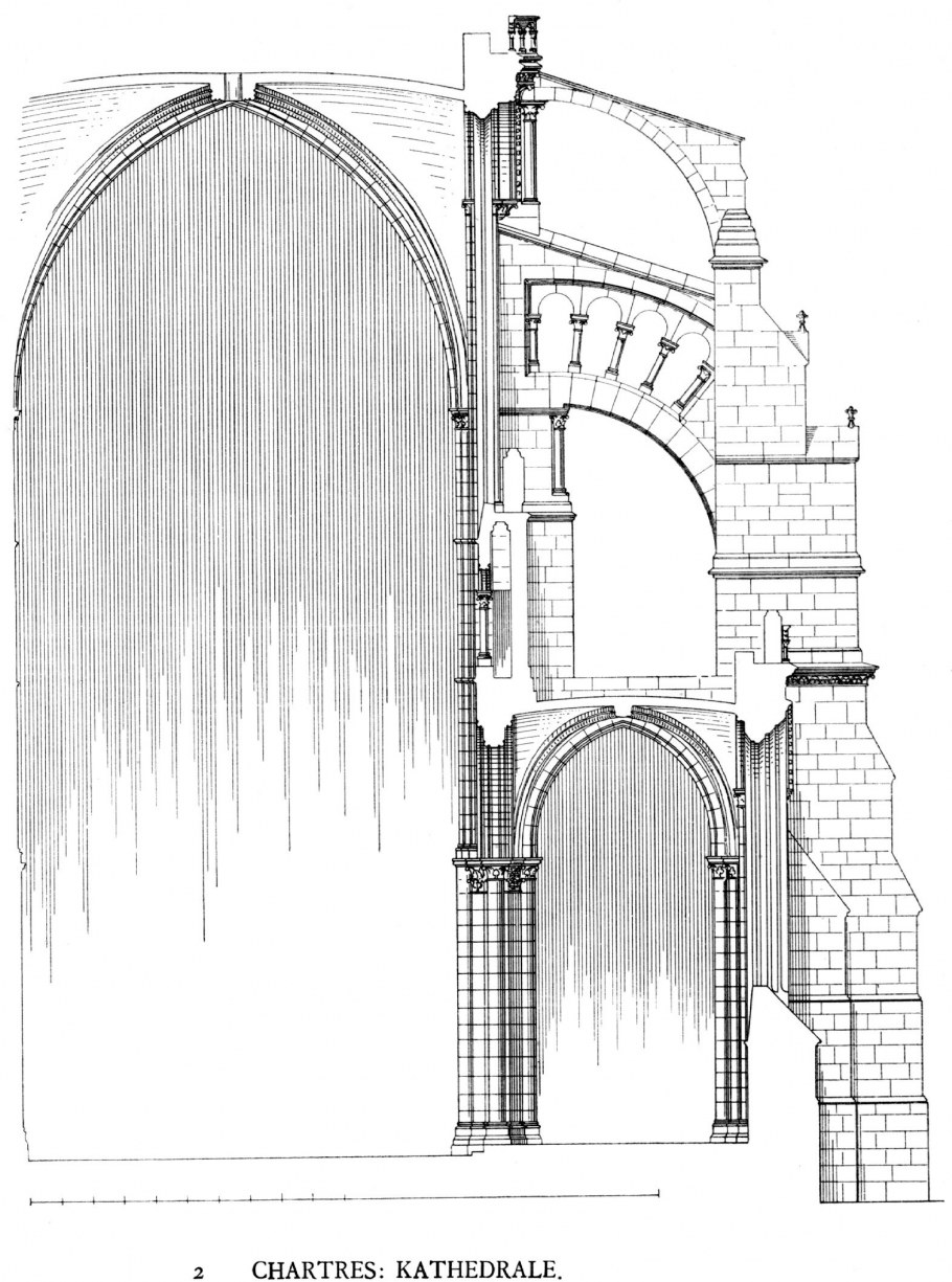 Шартрский собор чертежи разрез