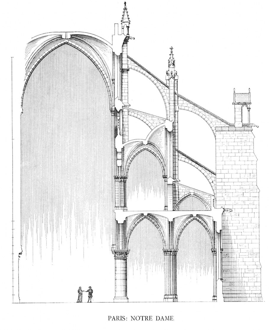 Нотердам-де-пари собор чертежи