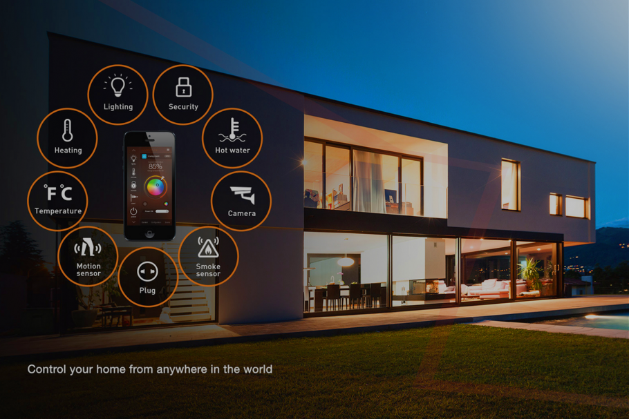 Технология умный дом