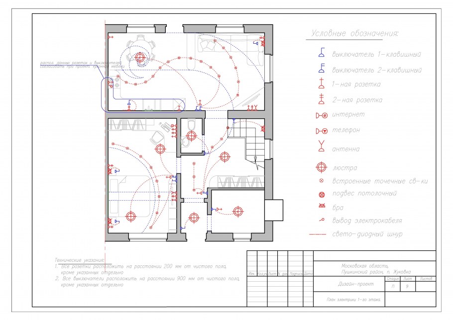 Схема электропроводки дизайн проект