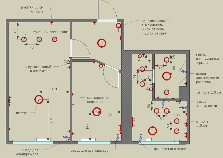 Схема электропроводки в квартире 2-комнатная