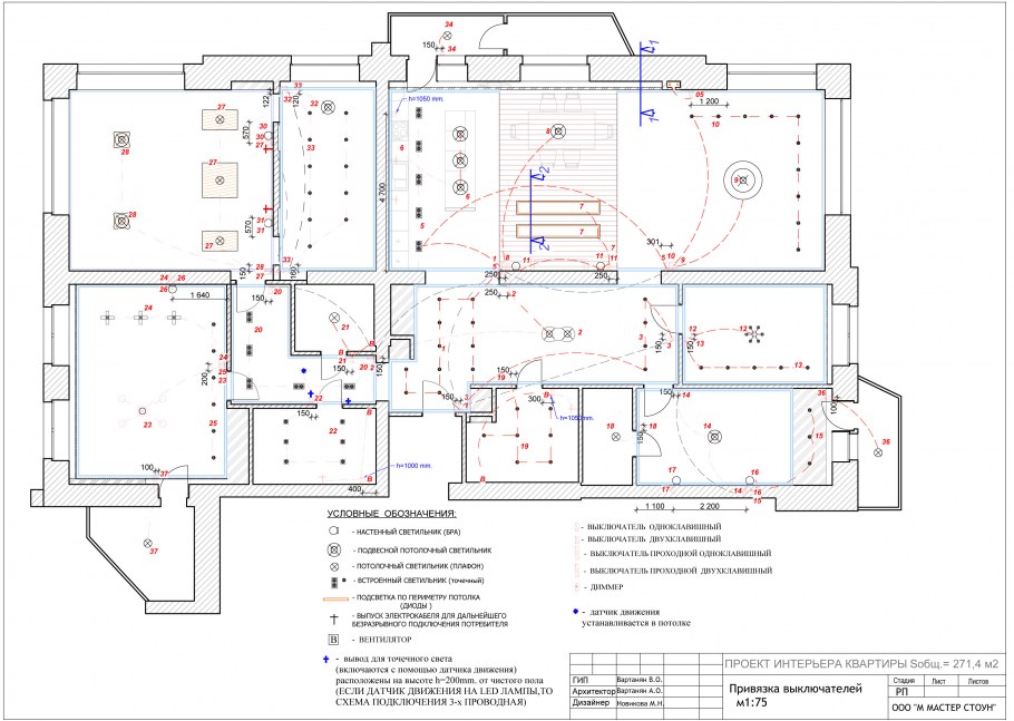 Освещение в гостиной