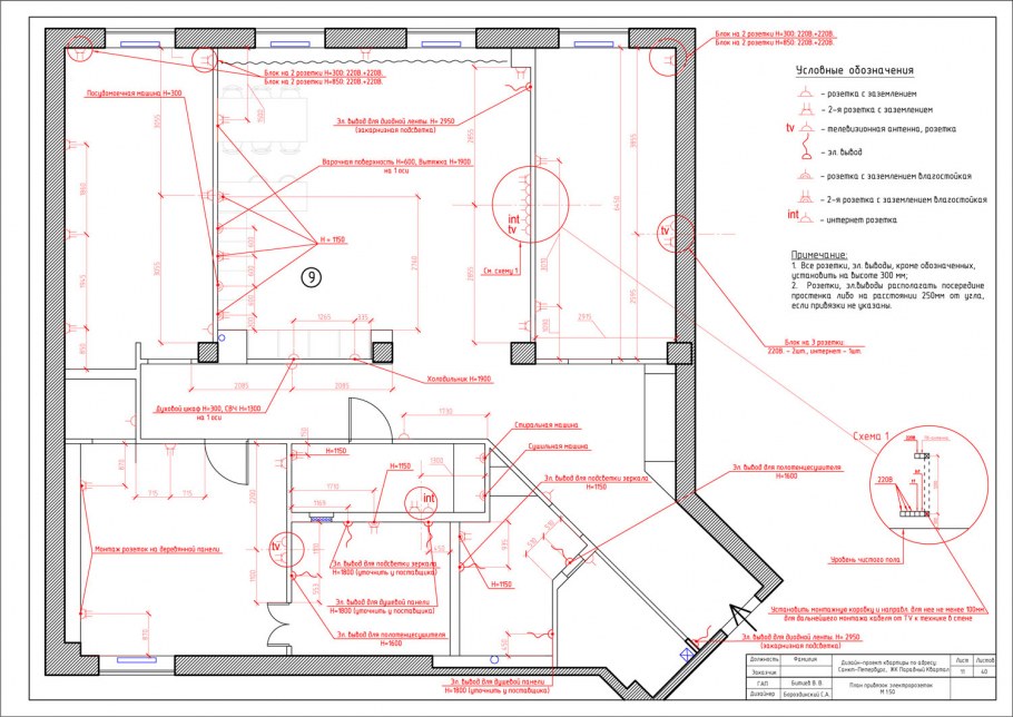 План розеток чертежи дизайнера