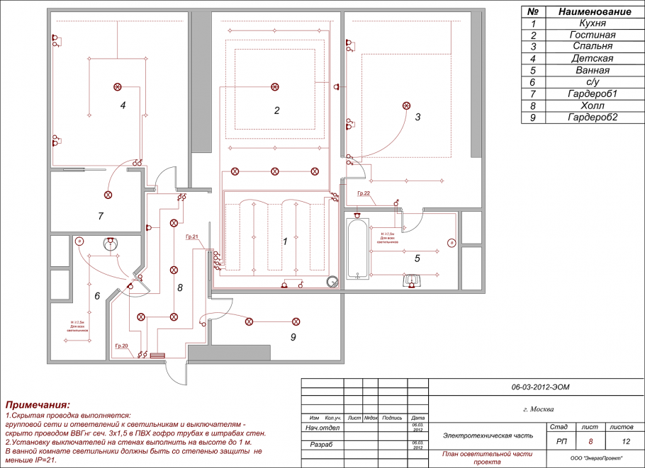 Люстра в деревянный дом