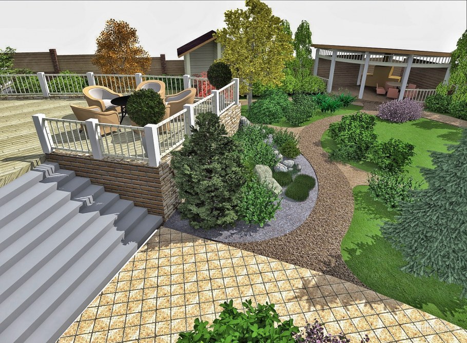 Проект ландшафта