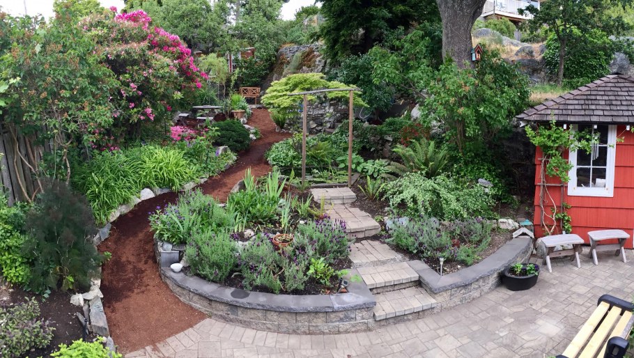 Планировка огорода