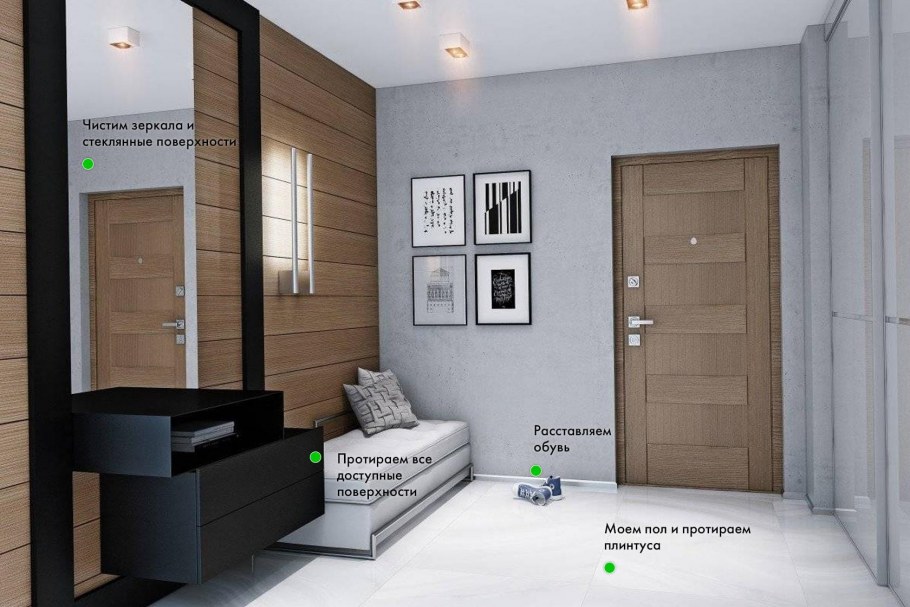 Интерьер прихожей в современном стиле