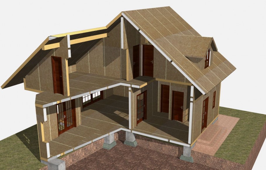 Каркасно щитовой дом технология