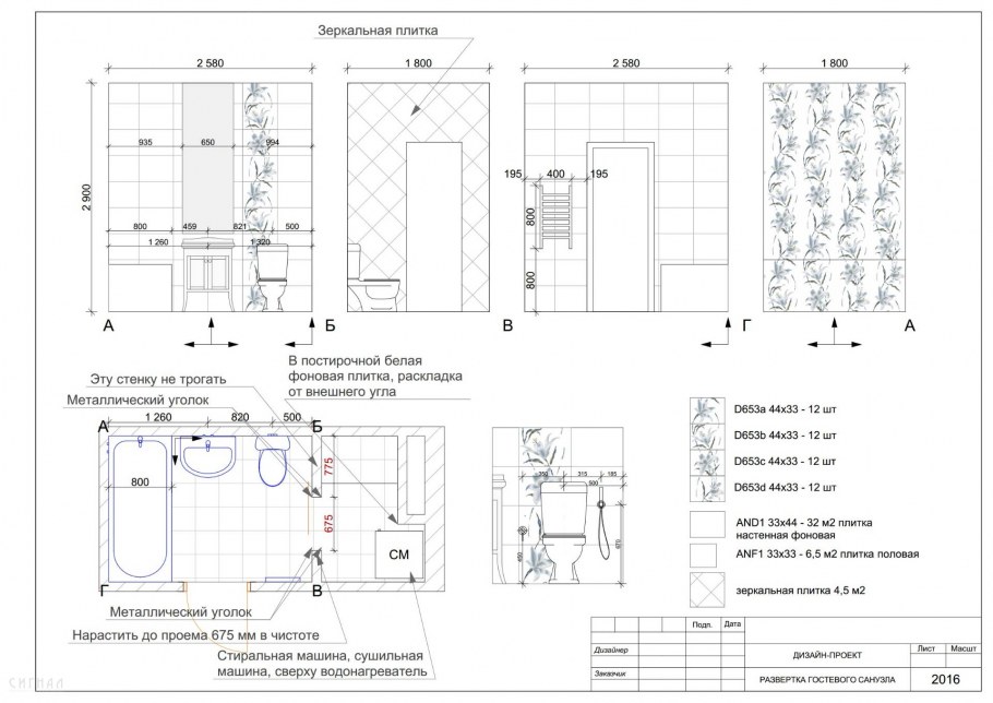 Компоновка ванной комнаты