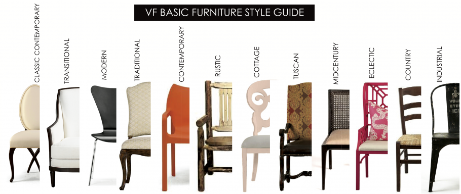 Классические архитектурные элементы