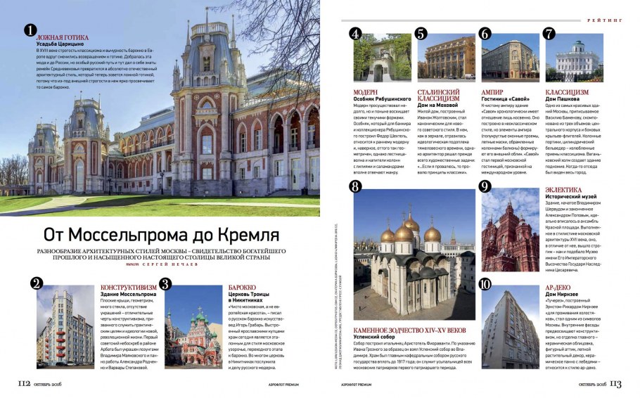 Инфографика архитектура