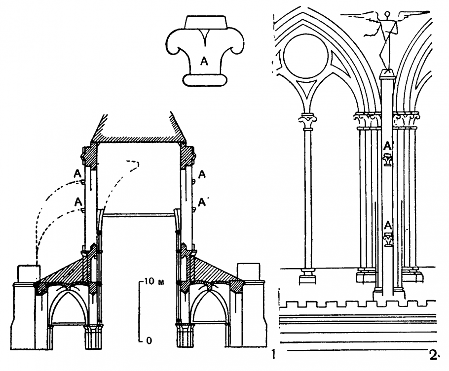 Виллар де Оннекур чертеж несуществующего хор готической церкви