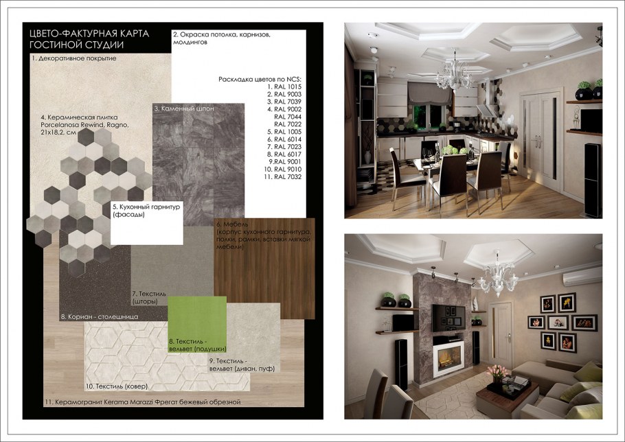 Цветофактурные карты