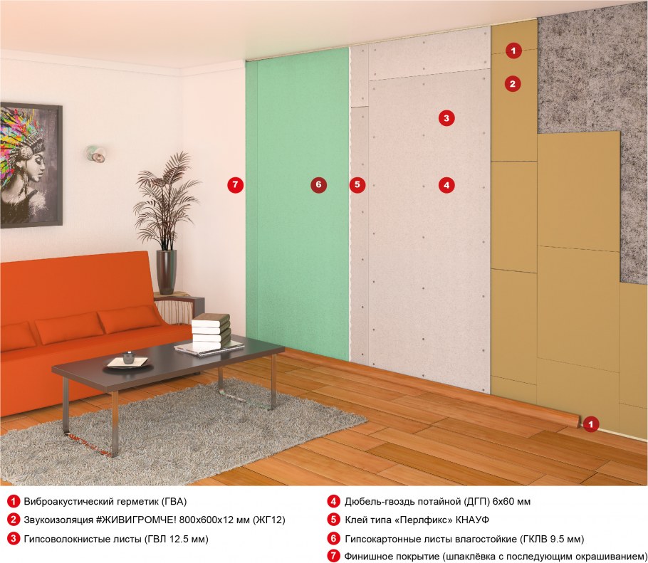 Мох в гостиной