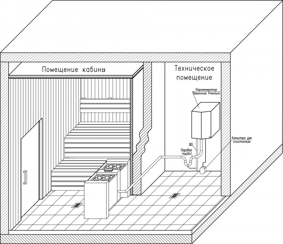 Сауна с душевой и туалетом