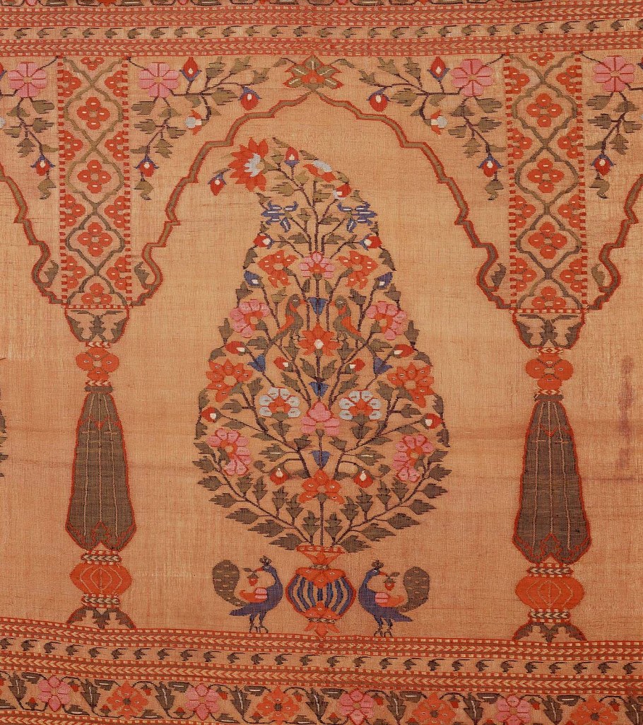 Орнамент текстиля Индии