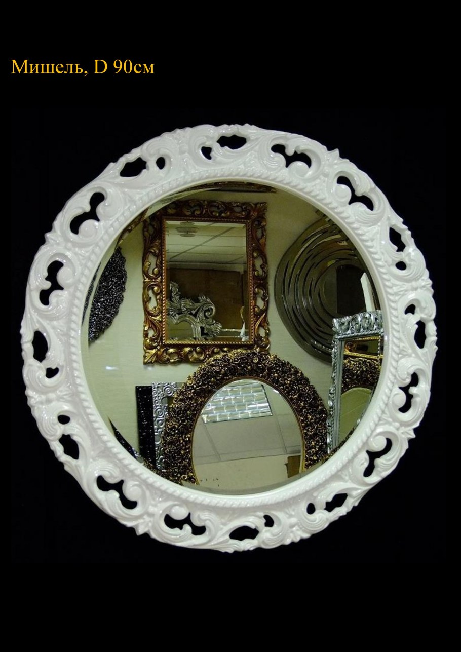 Круглое зеркало в интерьере