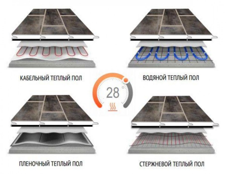Каменно-полимерная плитка Art Stone