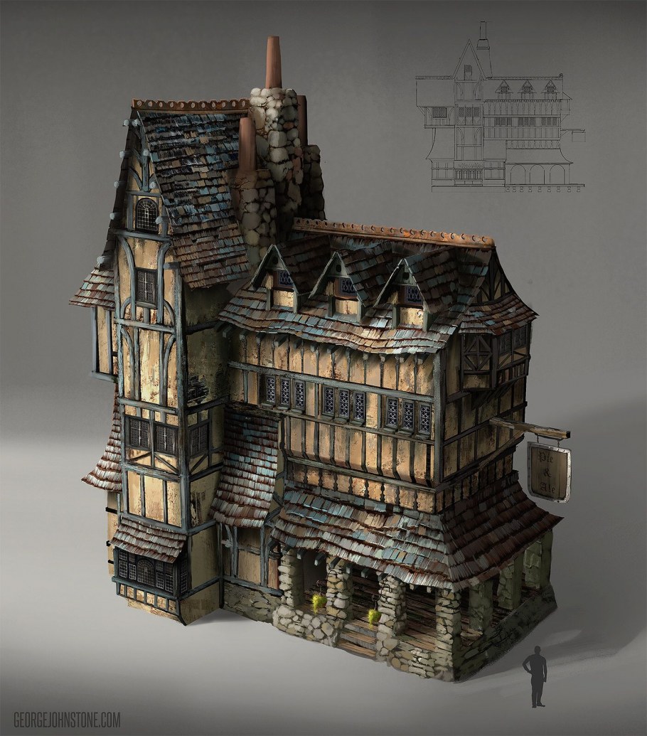 Steampunk архитектура