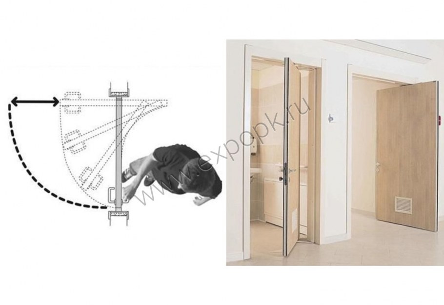 Система открывания дверей Рото