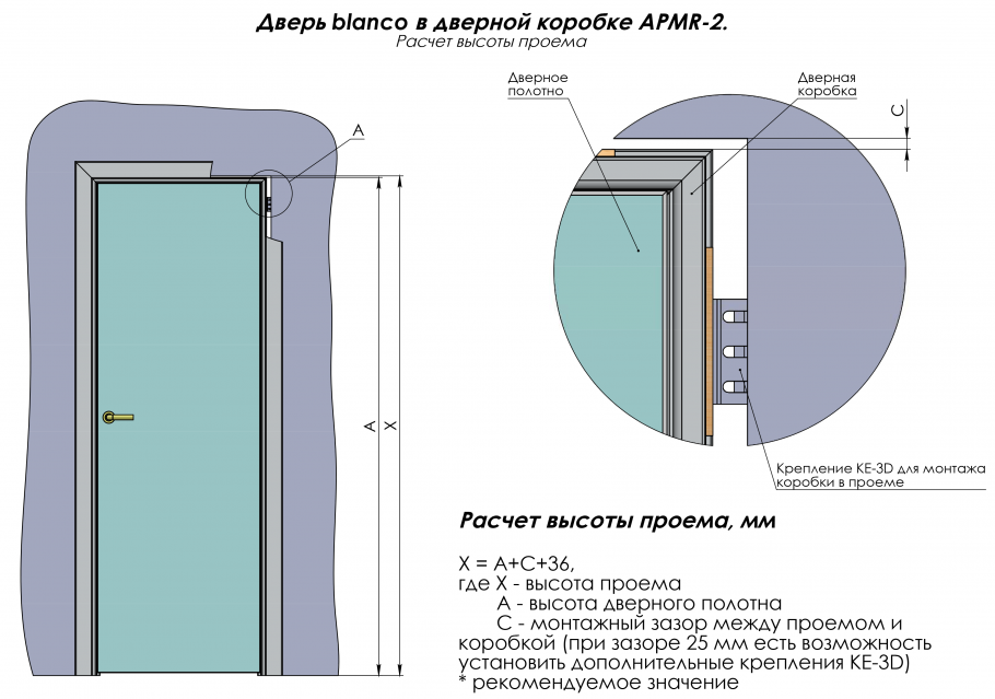 Дверной проем в несущей стене