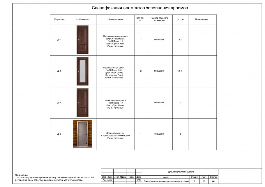 Классический дверной проем