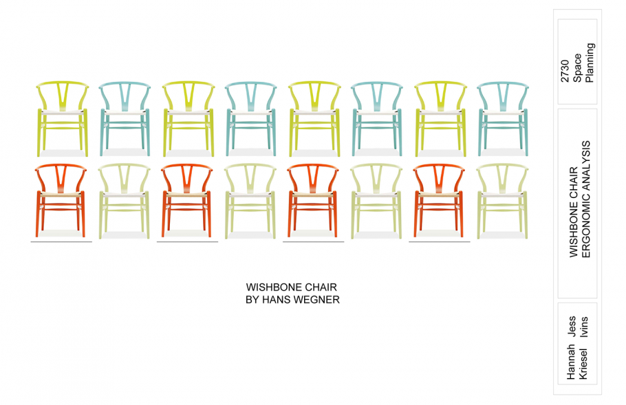 Ошибки эргономики в интерьере