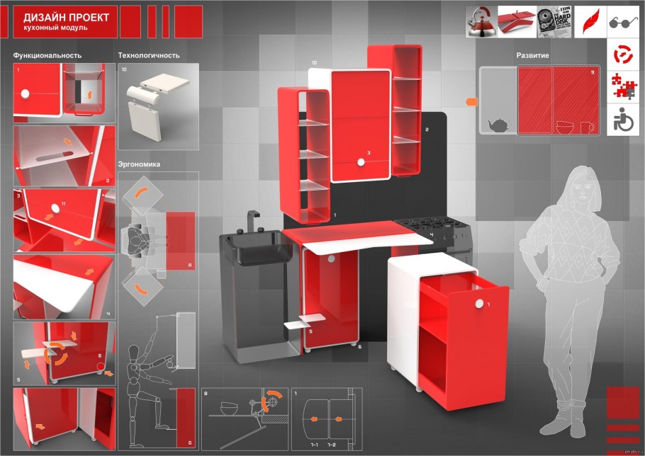 Зеленый цвет в интерьере офиса