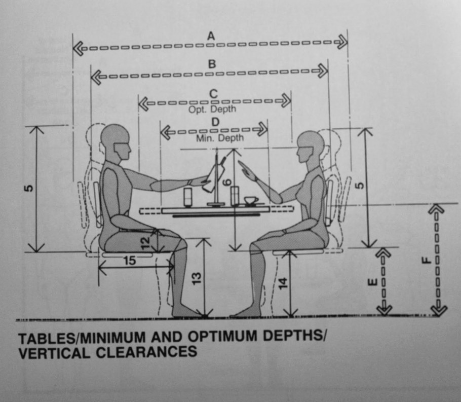 Эргономика цвета