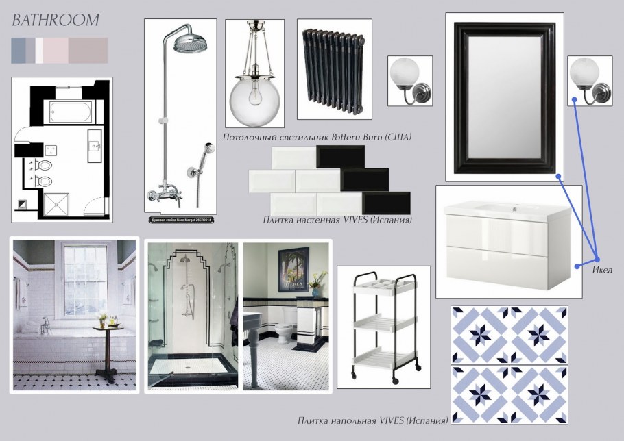 Коллаж интерьера ванной